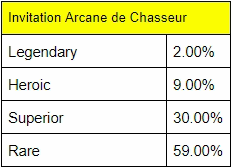 probAr_fr_.png
