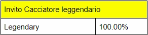 porbL_it_.png
