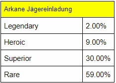 probAr_de_.png