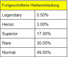 probAd_de_.png