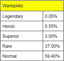 prob_de_.png