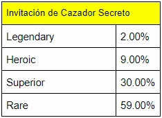 probAr_sp_.png